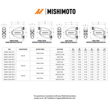 Load image into Gallery viewer, Mishimoto Universal Air-To-Water Intercooler Single Pass (500hp)