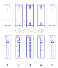 Load image into Gallery viewer, King Engine Bearings Nissan SR20DE/DET 2.0L Performance Main Bearing Set - Size STDX