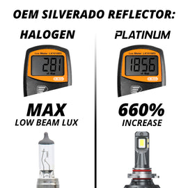 XKGlow H11 Platinum LED Bulb Kit