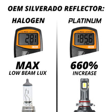 Load image into Gallery viewer, XKGlow HB4 Platinum LED Bulb Kit