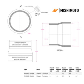 Mishimoto Duracore 3.5in to 4in Transition Coupler