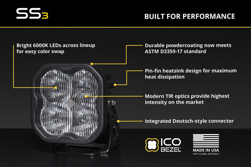 Diode Dynamics 00-07 Toyota Tundra/Sequoia SS3 LED Foxbeam Fog Light Kit