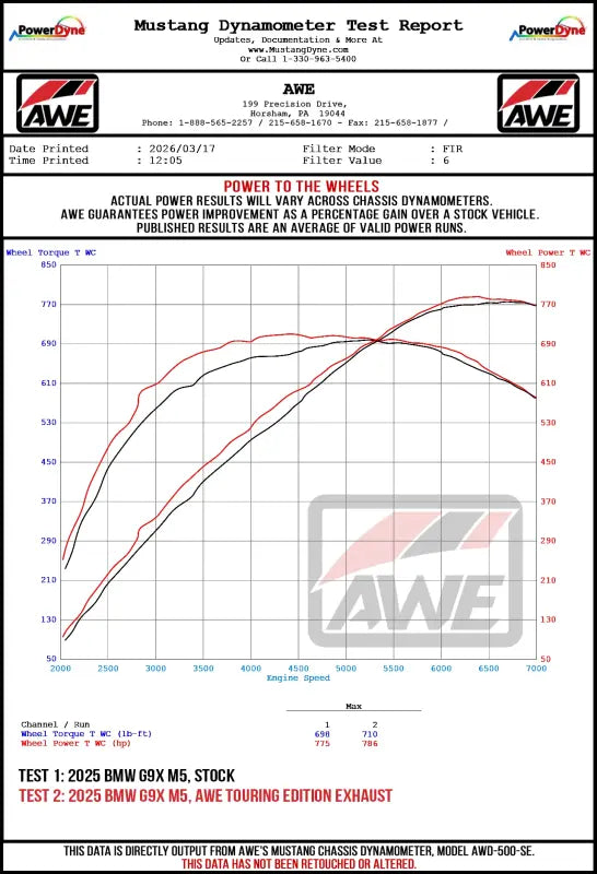 AWE Tuning BMW G90/G99 M5 Touring Edition Cat-Back Exhaust - Chrome Silver Tips