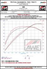 Load image into Gallery viewer, AWE Tuning BMW G90/G99 M5 Touring Edition Cat-Back Exhaust - Diamond Black Tips