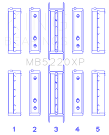 King Subaru WRX/STi EJ20 EJ22 EJ25 Flange #3 Position Performance Main Bearing Set - Size STDX