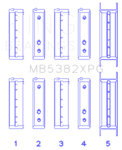 Load image into Gallery viewer, King Subaru EJ20/EJ22/EJ25 (For Thrust in #5 Position) Tri-Metal Perf Main Bearing Set - Size STDX