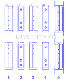 King Subaru EJ20/EJ22/EJ25 (For Thrust in #5 Position) Tri-Metal Perf Main Bearing Set - Size STDX