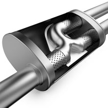 Load image into Gallery viewer, MagnaFlow Muffler Mag SS 18X5X8 2.5X2.25/2.25