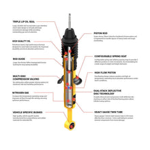 Load image into Gallery viewer, ARB / OME 86-95 Toyota 4Runner Nitrocharger Plus Shock - Front