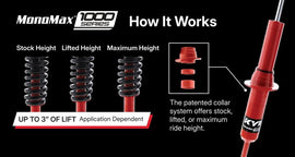 KYB 07-21 Toyota Tundra 1000 Series Front Shock - 0.875-2.3in Lift