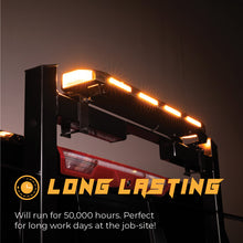 Load image into Gallery viewer, Putco 36In Universal 36In Tri Color Hornet Light (Amber/Blue/White) - LED Stealth Rooftop Strobe Bar