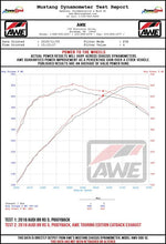 Load image into Gallery viewer, AWE Tuning Audi B9.5 RS 5 Coupe Non-Resonated Touring Edition Exhaust - RS-Style Diamond Black Tips