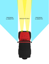 Load image into Gallery viewer, Technical Drawing