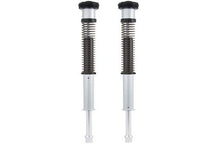 Load image into Gallery viewer, Ohlins 23-24 Harley CVO Road Glide NIX 30 Cartridge Kt (Incl. Springs 08444-12/13/14)