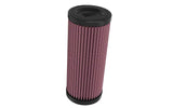 K&N Replacement Air Filter Kawasaki Krt1000 Teryx4 H2 999 2026