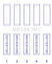 Load image into Gallery viewer, King Engine Bearings Toyota 3UR-FE Main Bearing Set