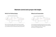 Load image into Gallery viewer, Eibach 21-25 Ford Bronco HD Front Springs