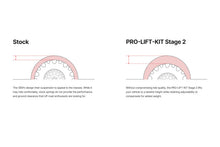Load image into Gallery viewer, Eibach 19-22 Ram 1500 V8 2WD PRO-Truck Lift System (Stage 2)