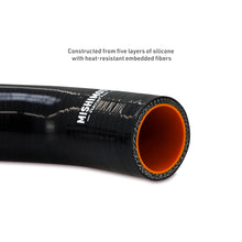 Load image into Gallery viewer, Mishimoto 10-23 Lexus GX460 Silicone Coolant Hose Kit