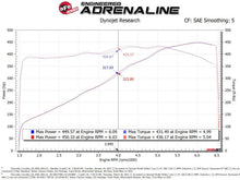 Load image into Gallery viewer, aFe 2020 Vette C8 Silver Bullet Aluminum Throttle Body Spacer / Works With Factory Intake Only - Blk