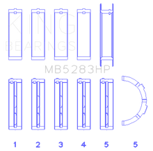 Load image into Gallery viewer, Photo - Primary