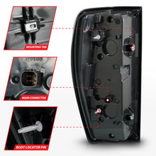 Load image into Gallery viewer, ANZO 19-23 GMC Sierra 1500/2500HD/3500HD Smoke Black Replacement Full LED Bar Tail Light