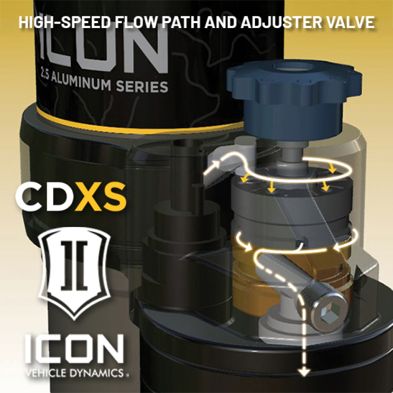 ICON 05-23 Tacoma Front Ext Travel VS 2.5 Series Remote Resi CDXS Coilover Kit 700lb - Pair