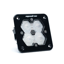 Load image into Gallery viewer, Baja Designs Squadron 2.0 Sport LED Work/Scene (Single Light)