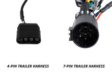 Load image into Gallery viewer, Diode Dynamics HitchMount LED Pod 4-Pin Reverse Kit C1R