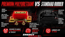 Load image into Gallery viewer, Energy Suspension Ford Trans Mount 2.710 CTR - Red
