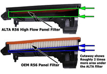 Load image into Gallery viewer, ALTA 07-12 Mini Cooper S/JCW (Incl. 09-12 Convertible) &amp; 09-12 Clubman S Panel Filter Foam