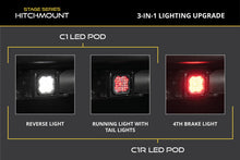 Load image into Gallery viewer, Diode Dynamics HitchMount LED Pod 4-Pin Reverse Kit C1R
