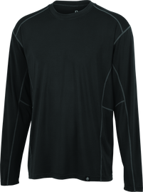 User 3