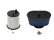 Load image into Gallery viewer, aFe Magnum FLOW OE Replacement Air Filter Audi R8 08-15 V8-4.2L