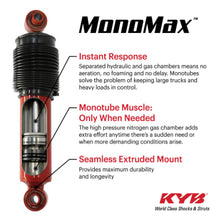 Load image into Gallery viewer, KYB 19-21 Chevrolet Silverado 1500 / GMC Sierra 1500 w/ Z85 (Increased Capacity) MonoMax Rear Shock