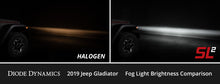 Load image into Gallery viewer, Diode Dynamics 5202/PSX24W White SL2 LED Bulbs (pair)