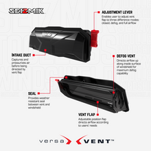 Load image into Gallery viewer, Seizmik 21-25 Honda Talon/4 Tool-less Front Windshield Hardcoded
