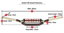 Load image into Gallery viewer, Renthal Eli Tomac Twinwall Bar Pad - Black