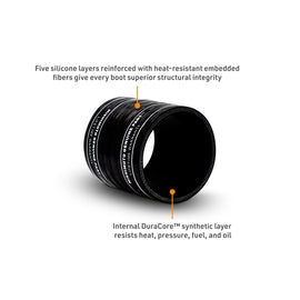 Mishimoto Duracore 3in Straight Coupler