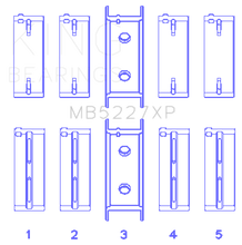 Load image into Gallery viewer, King Mitsubishi 4G63/4G64 6 Bolt 1st Gen DSM Performance Main Bearing Set - Size STDX