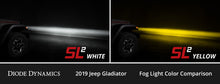 Load image into Gallery viewer, Diode Dynamics H1 White SL2 LED Bulbs (pair)