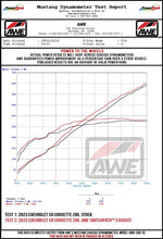 Load image into Gallery viewer, AWE Tuning 23-25 Chevrolet C8 Corvette Z06 5.5L SwitchPath Exhaust System - Chrome Silver Tips
