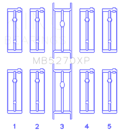 King Engine Bearings 03-05 Dodge Neon SRT4 2.4L Performance Main Bearing Set - Size STD
