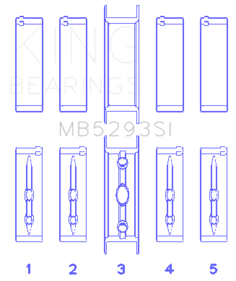 King GM 294/325/345/364CI 4.8/5.3/5.7/6.0L L20/LS1/LS2/LS4/LS6 Main Bearing Set - Size STD