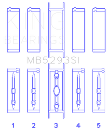 King GM 294/325/345/364CI 4.8/5.3/5.7/6.0L L20/LS1/LS2/LS4/LS6 Main Bearing Set - Size STD