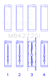 King Engine Bearings Holden Alloytec 175/190 Crankshaft Main Bearing Set